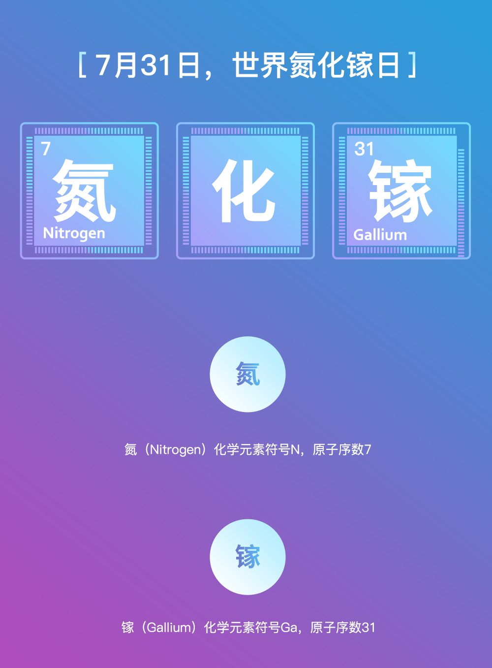 22家第三代半导体知名企业参加2022亚洲充电展!-亚洲充电展