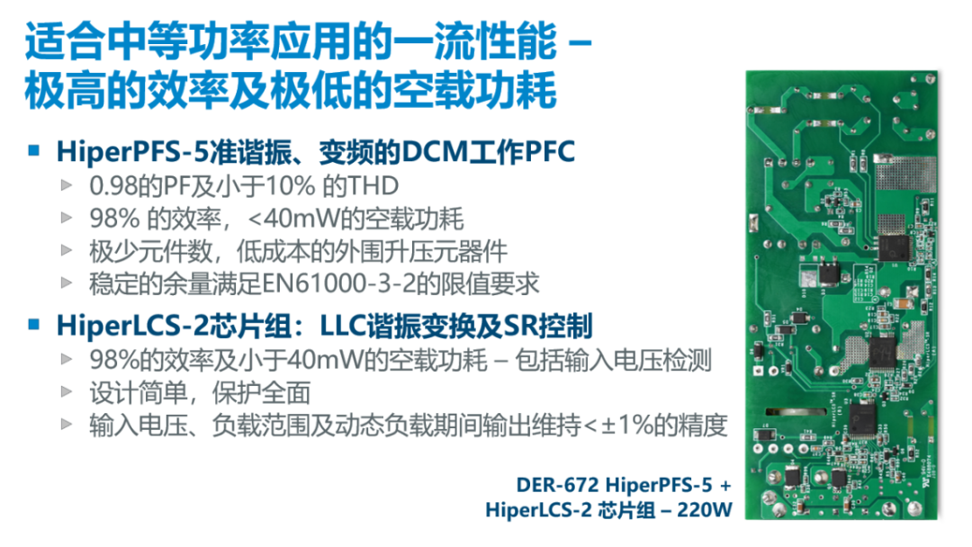 PI参加2022亚洲充电展，发布HiperPFS-5及HiperLCS-2组合-亚洲充电展