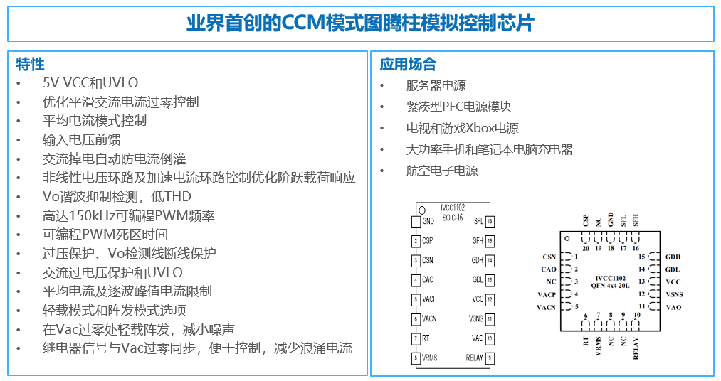 瞻芯参加2022亚洲充电展，推出CCM图腾柱PFC芯片-亚洲充电展