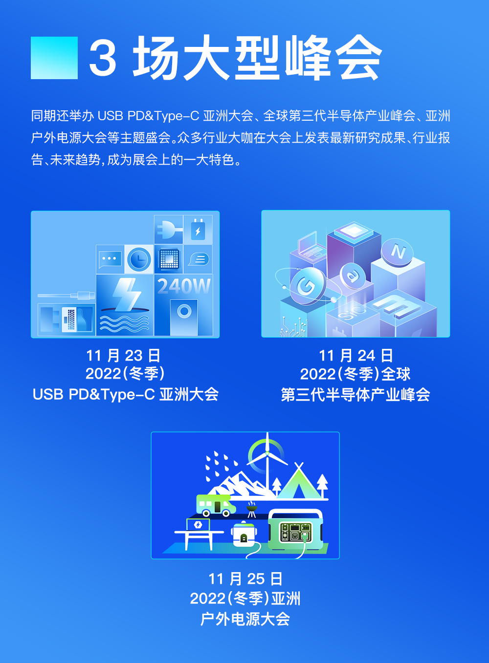 2022（冬季）亚洲充电展定档11月23日-25日-亚洲充电展
