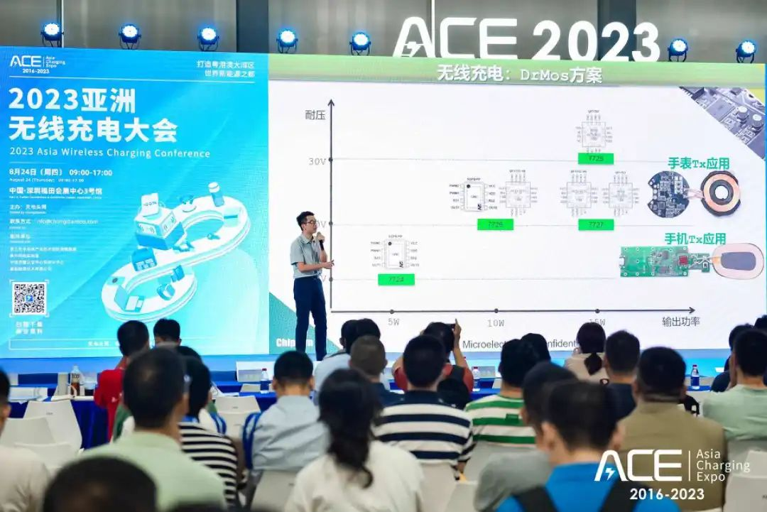 15位嘉宾热情分享，2023（秋季）亚洲无线充电大会精彩回顾-亚洲充电展