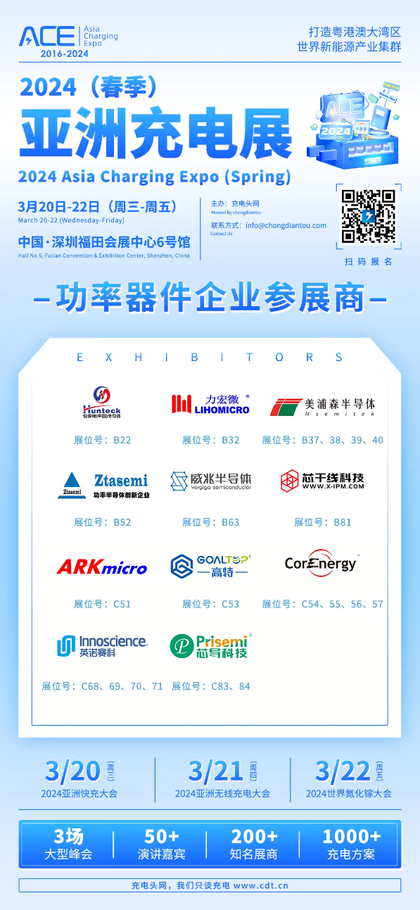 2024（春季）亚洲充电展100+展位已被预订，13家企业出席快充大会演讲，世界氮化镓大会将在深圳举办-亚洲充电展