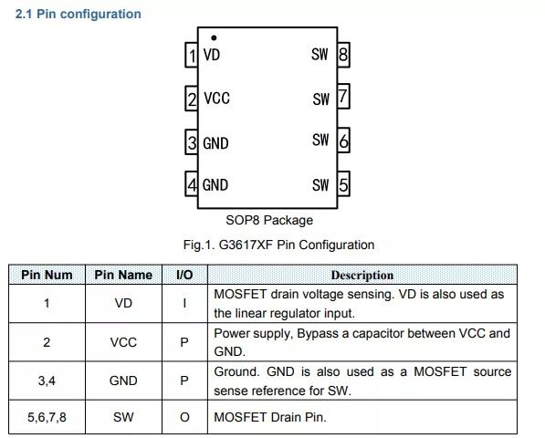 环球半导体推出30W PD快充电源单芯片集成化方案-充电头网