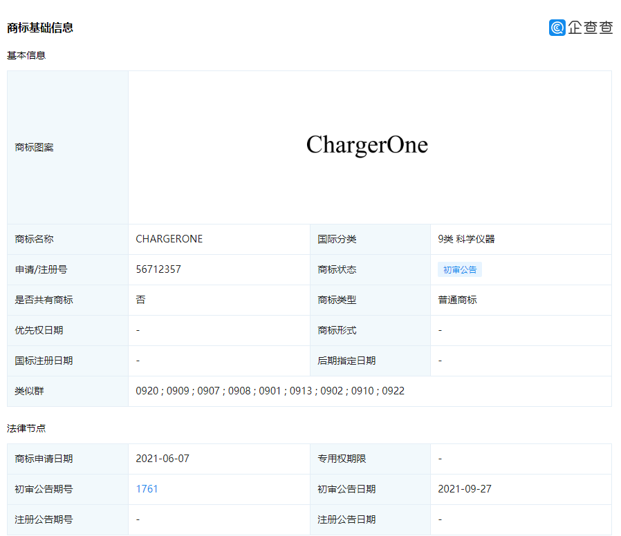 华为注册ChargerONE商标-充电头网
