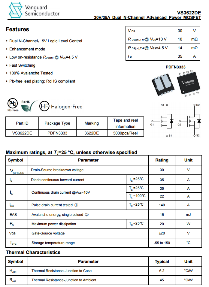 拆解报告：UGREEN绿联65W智充魔盒 2C2A氮化镓快充插座CD268-充电头网