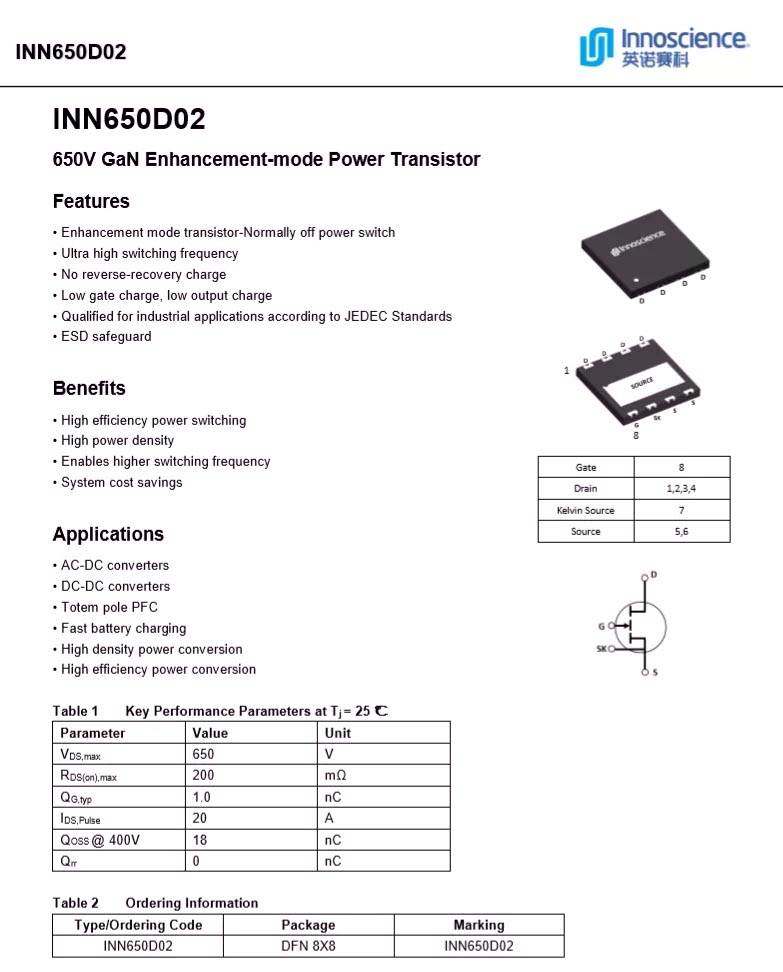 拆解报告：ZONSAN众显65W 2C1A氮化镓快充充电器ZX-3U12T-充电头网