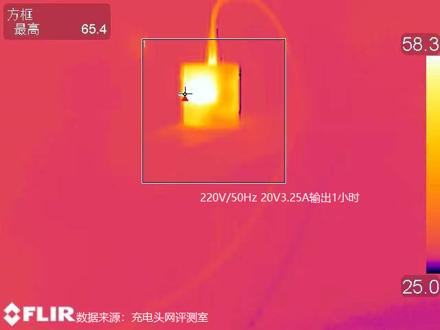 延续高品质充电体验,古石65W氮化镓充电器评测-充电头网