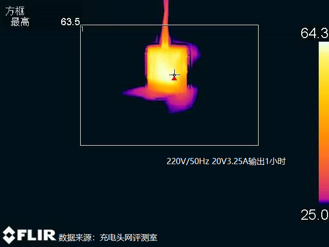 延续高品质充电体验,古石65W氮化镓充电器评测-充电头网