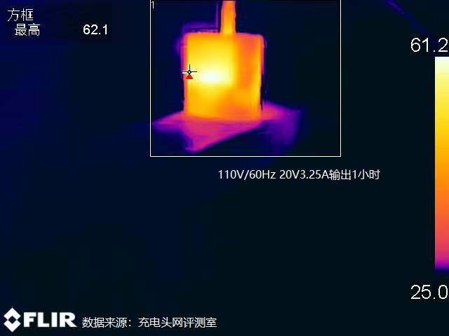 延续高品质充电体验,古石65W氮化镓充电器评测-充电头网