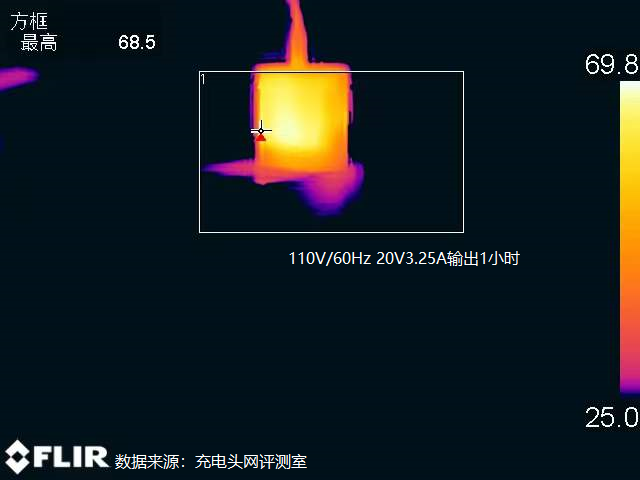 延续高品质充电体验,古石65W氮化镓充电器评测-充电头网