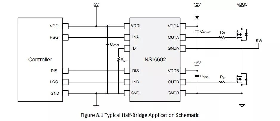 纳芯微推出双通道隔离半桥驱动器NSi6602-充电头网