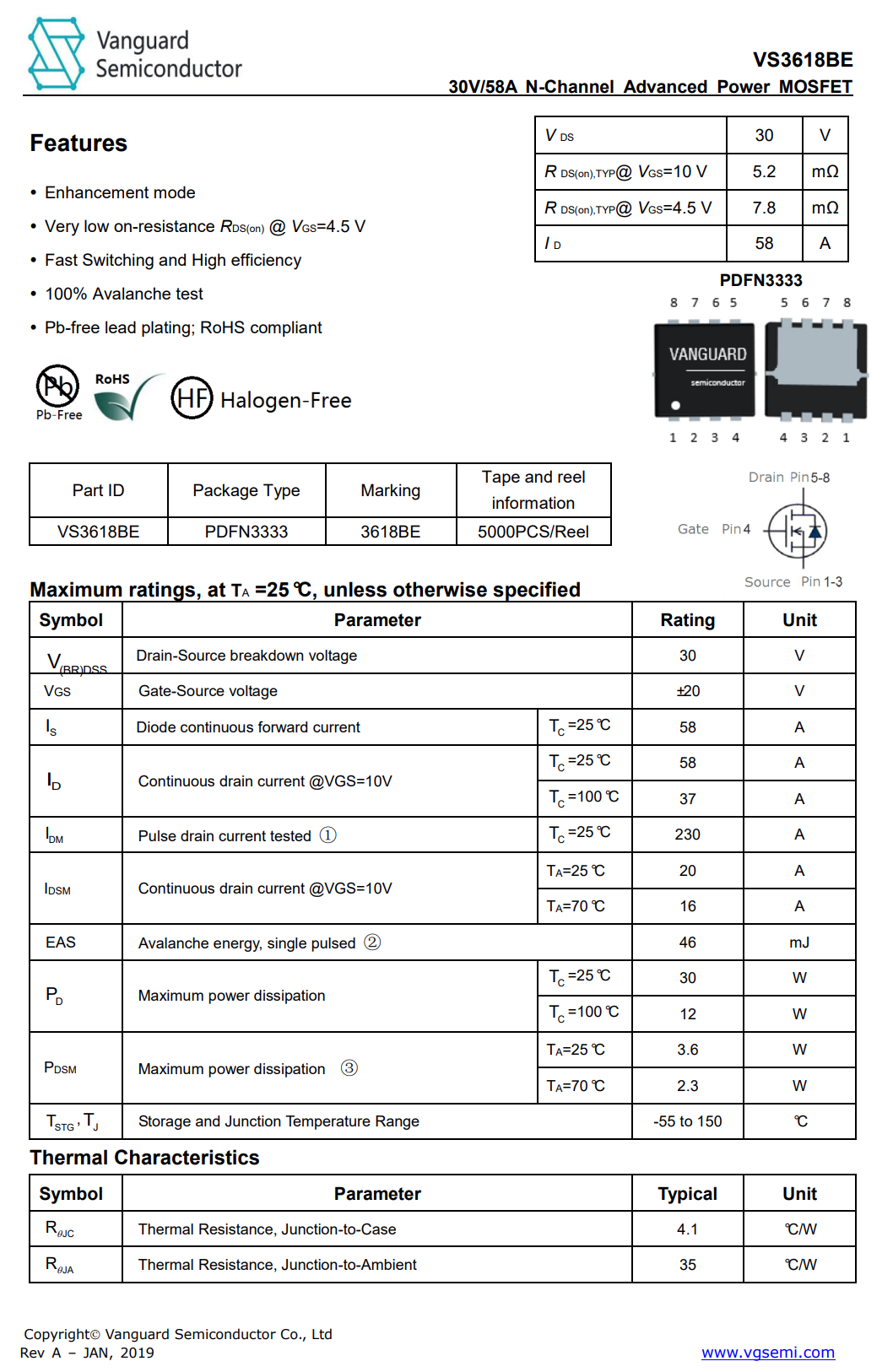 拆解报告：ASUS华硕QC5认证65W PD快充充电器-充电头网