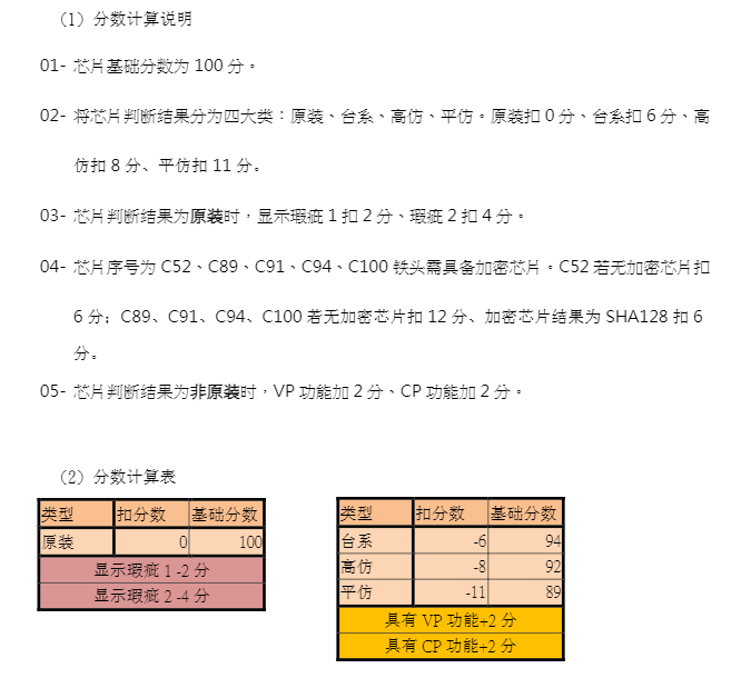 一根线的“体检”之旅，ChargerLAB POWER-Z MF001 Pro测试仪开箱-充电头网