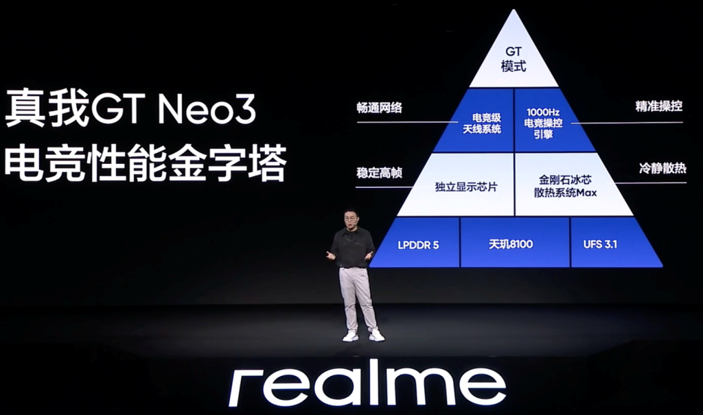 realme真我新品发布会回顾：真我GT Neo3携150W光速秒充登场-充电头网