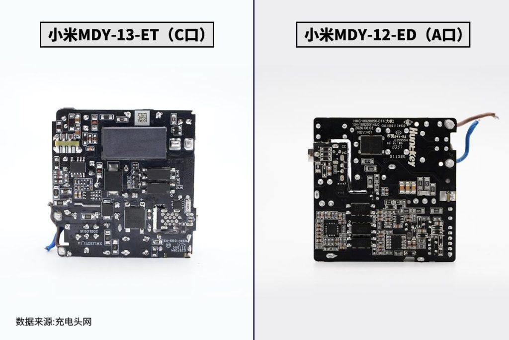 一文看懂小米MDY-13-ET和MDY-12-ED两款120W充电器区别-充电头网