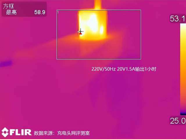 小身材也有大能量,菲速33W氮化镓双口充电器评测-充电头网