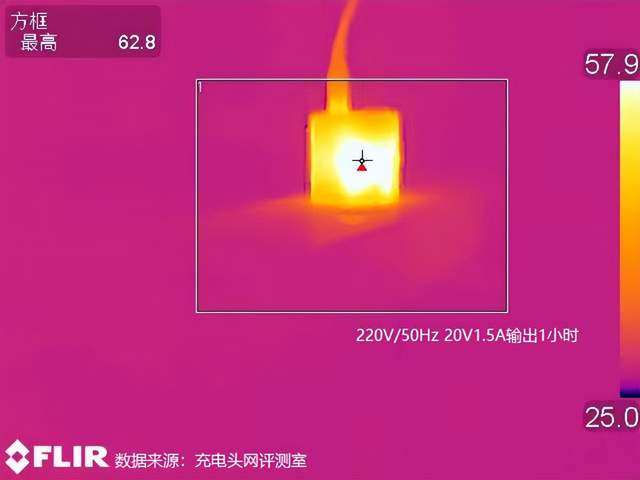 小身材也有大能量,菲速33W氮化镓双口充电器评测-充电头网