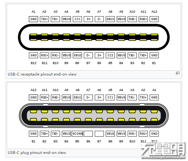 拆解报告：Zikko即刻0.8米雷电4高速传输数据线M-TB4080-充电头网