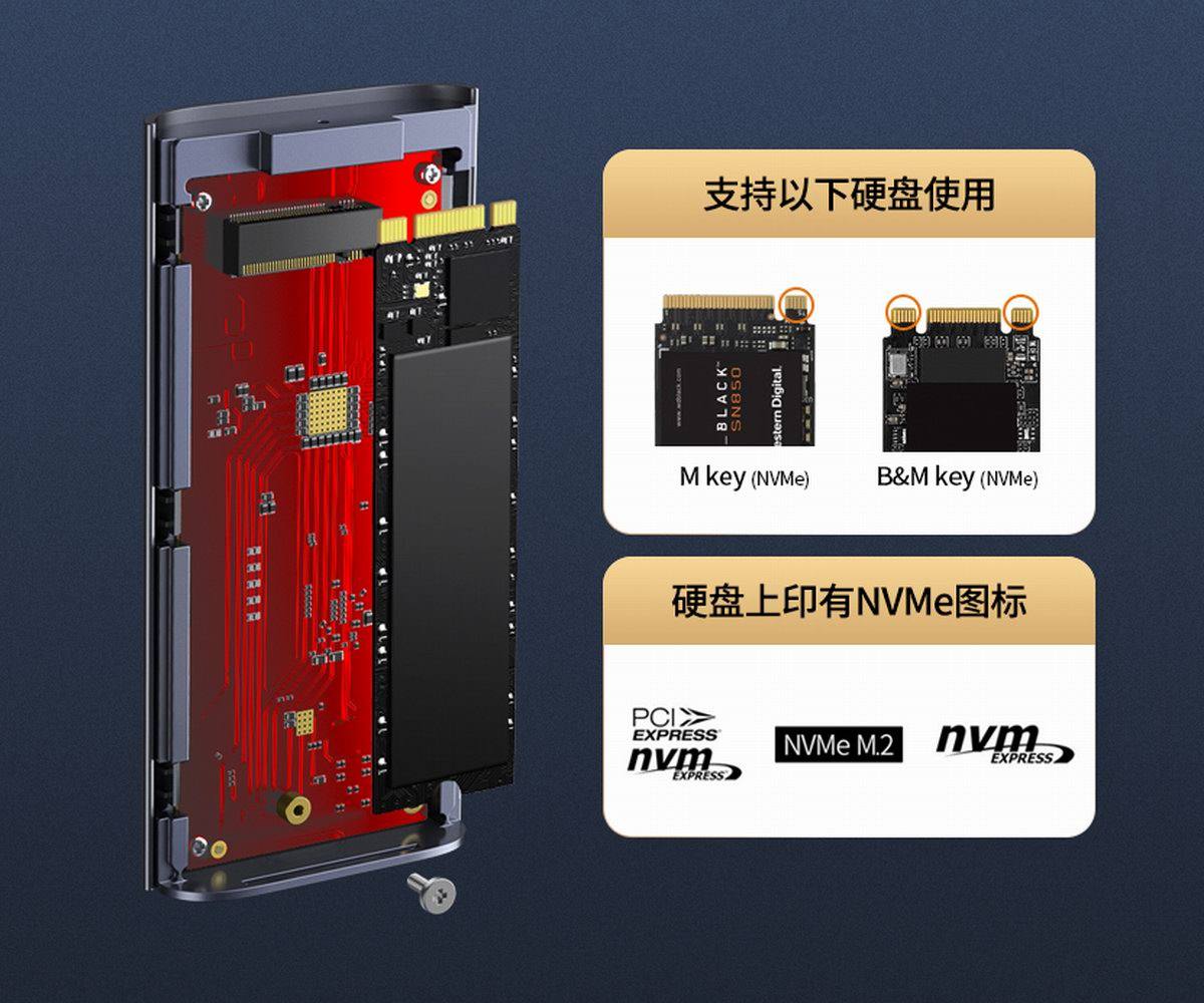 绿联推出USB4固态硬盘盒，速度高达2700MB/s-充电头网