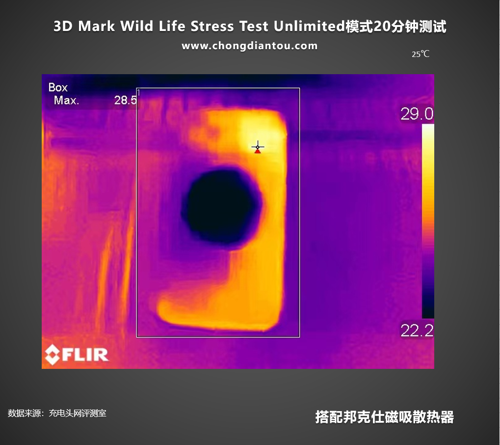 驰骋峡谷冷酷出击,让你告别iPhone降频的邦克仕磁吸散热器上手-充电头网