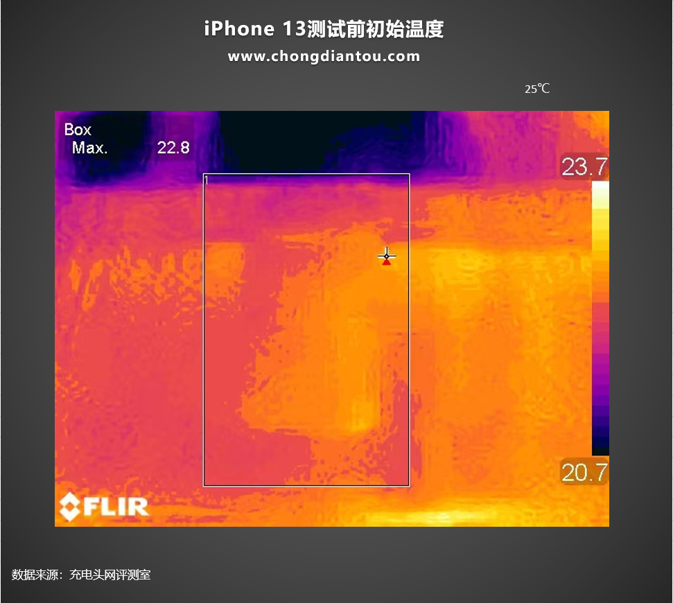 驰骋峡谷冷酷出击，让你告别iPhone降频的邦克仕磁吸散热器上手-充电头网