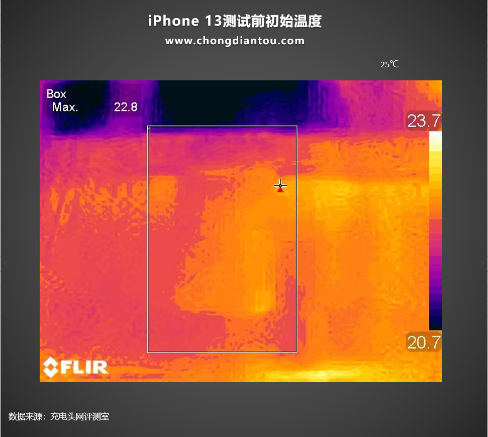 驰骋峡谷冷酷出击,让你告别iPhone降频的邦克仕磁吸散热器上手-充电头网