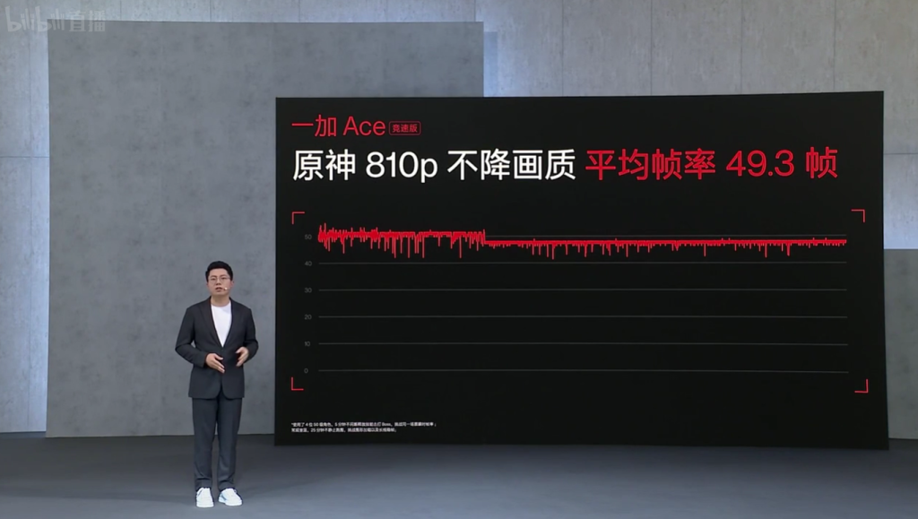驰骋赛场,竞速旗舰芯,一加Ace发布会回顾-充电头网