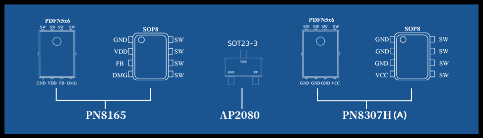 PN8165+PN8307H黄金搭档，芯朋微30W PD套片方案亮相-充电头网