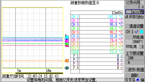 PN8165+PN8307H黄金搭档,芯朋微30W PD套片方案亮相-充电头网