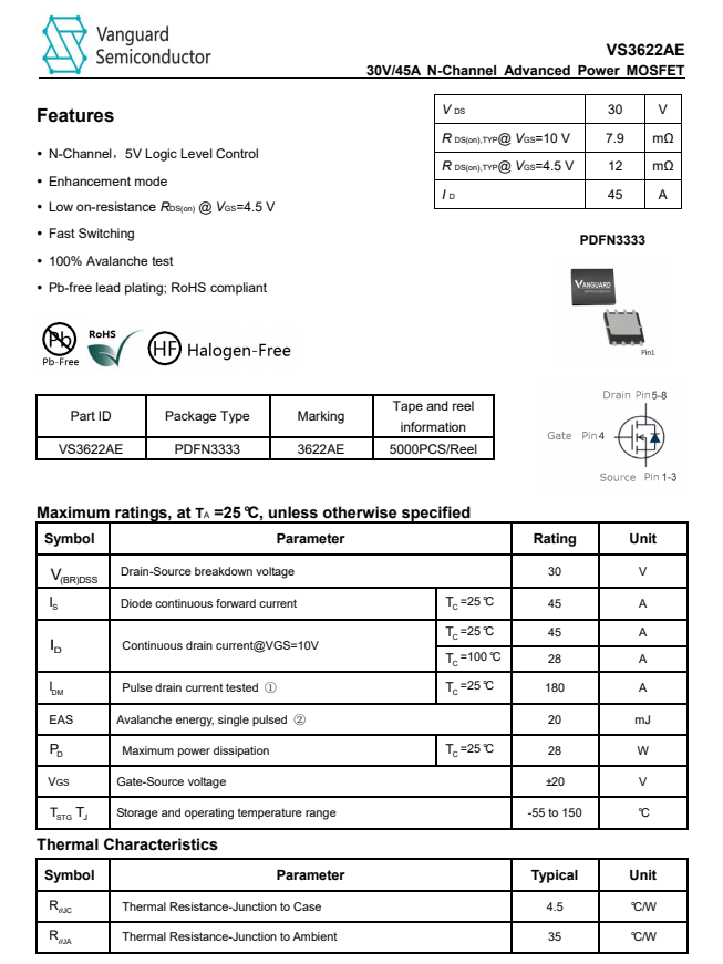 拆解报告：JOYROOM机乐堂35W双C口充电器L-2P351-充电头网