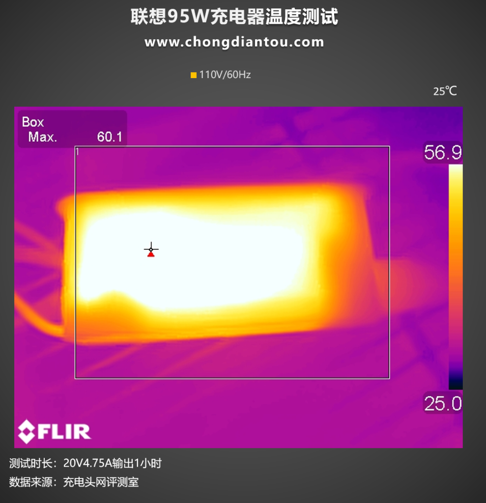 “梅花”与USB-C的结合同样轻盈,联想95W充电器评测-充电头网