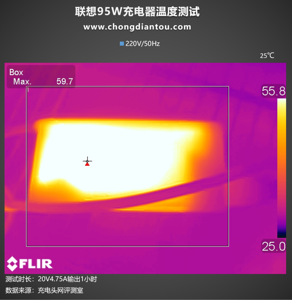 “梅花”与USB-C的结合同样轻盈,联想95W充电器评测-充电头网