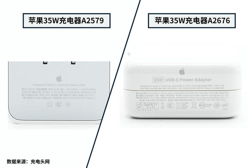 一文看懂苹果A2579、A2676两款35W双C口充电器区别-充电头网