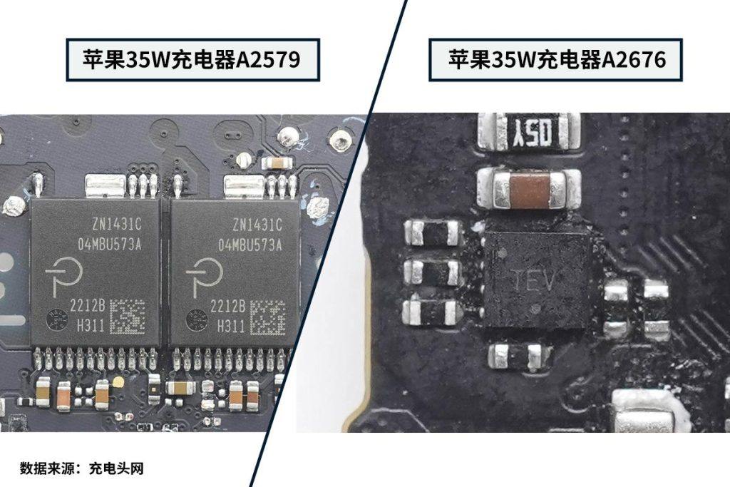 一文看懂苹果A2579、A2676两款35W双C口充电器区别-充电头网