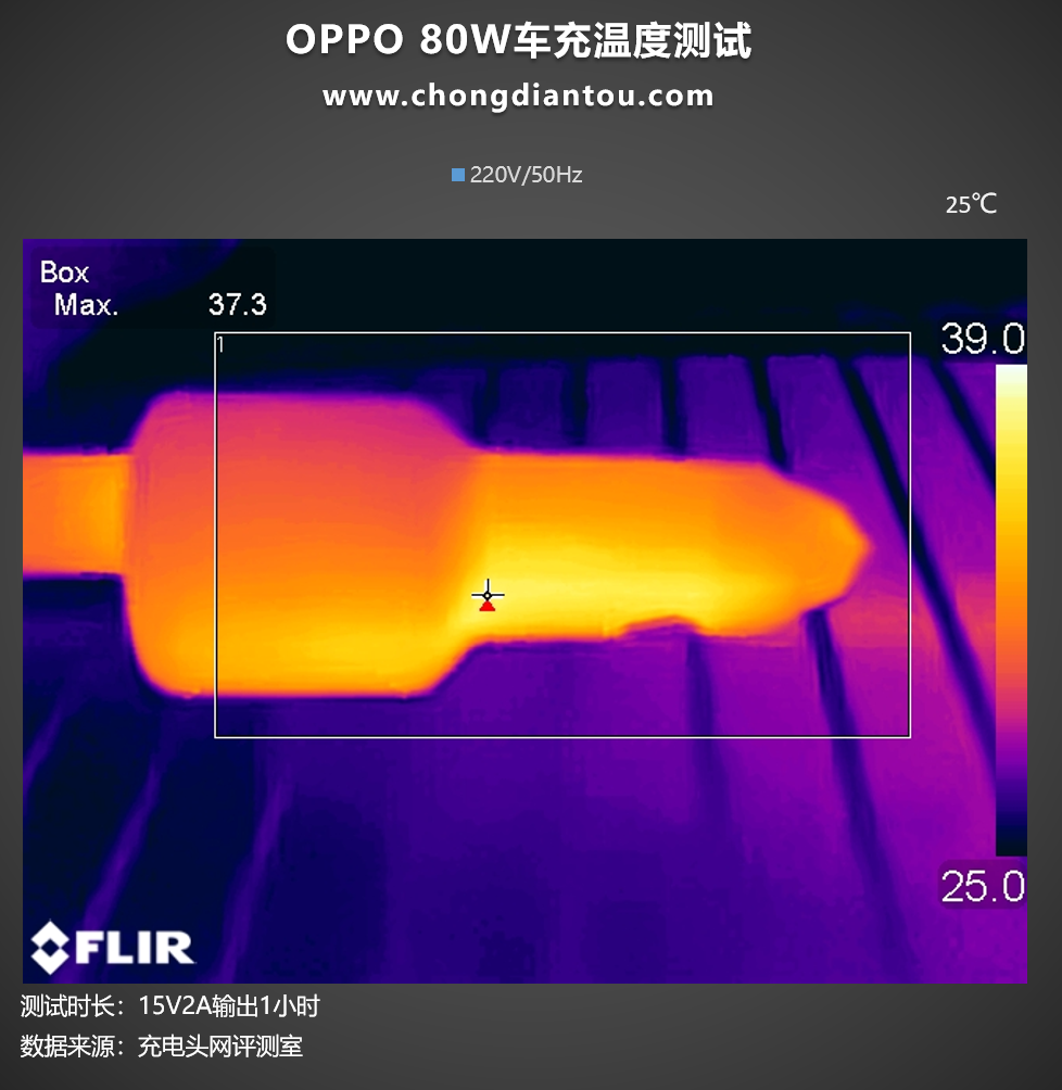 支持OPPO 80W SuperVOOC闪充，绿厂新款车充评测-充电头网