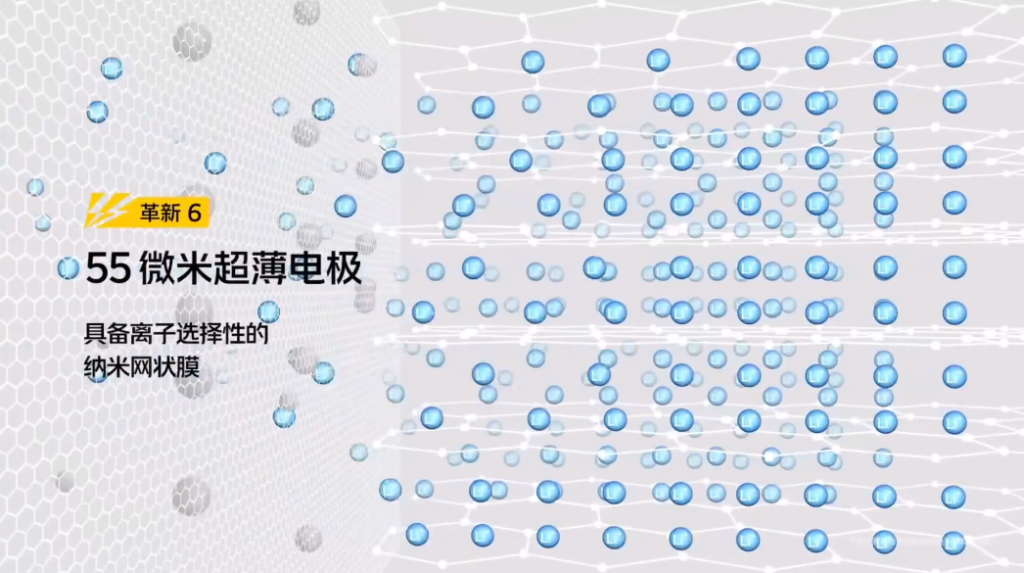 iQOO 10系列新品发布会回顾-充电头网