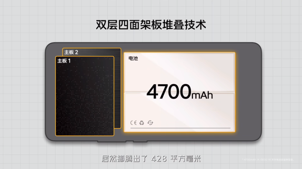 iQOO 10系列新品发布会回顾-充电头网
