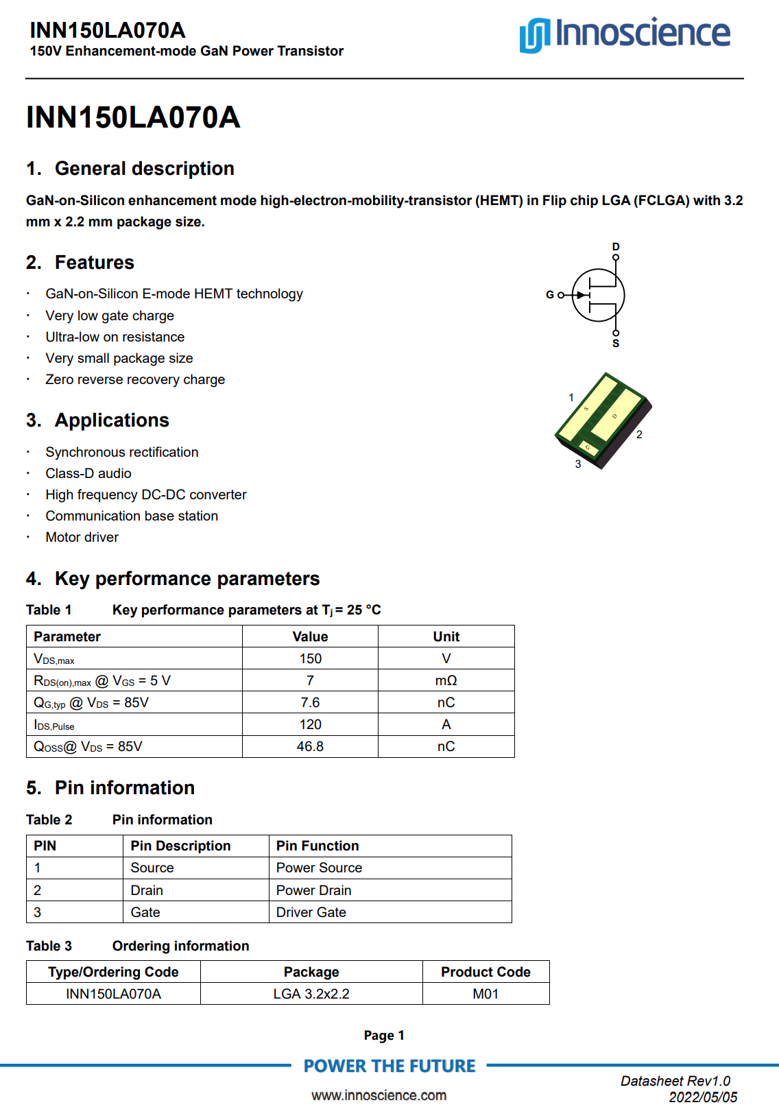 拆解报告:Anker安克65W 2C1A全氮化镓充电器A2668-充电头网