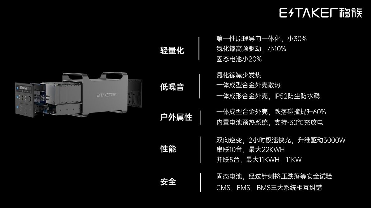 固态电池+氮化镓双向PCS移动储能，移族发布墨子系列户外电源-亚洲充电展