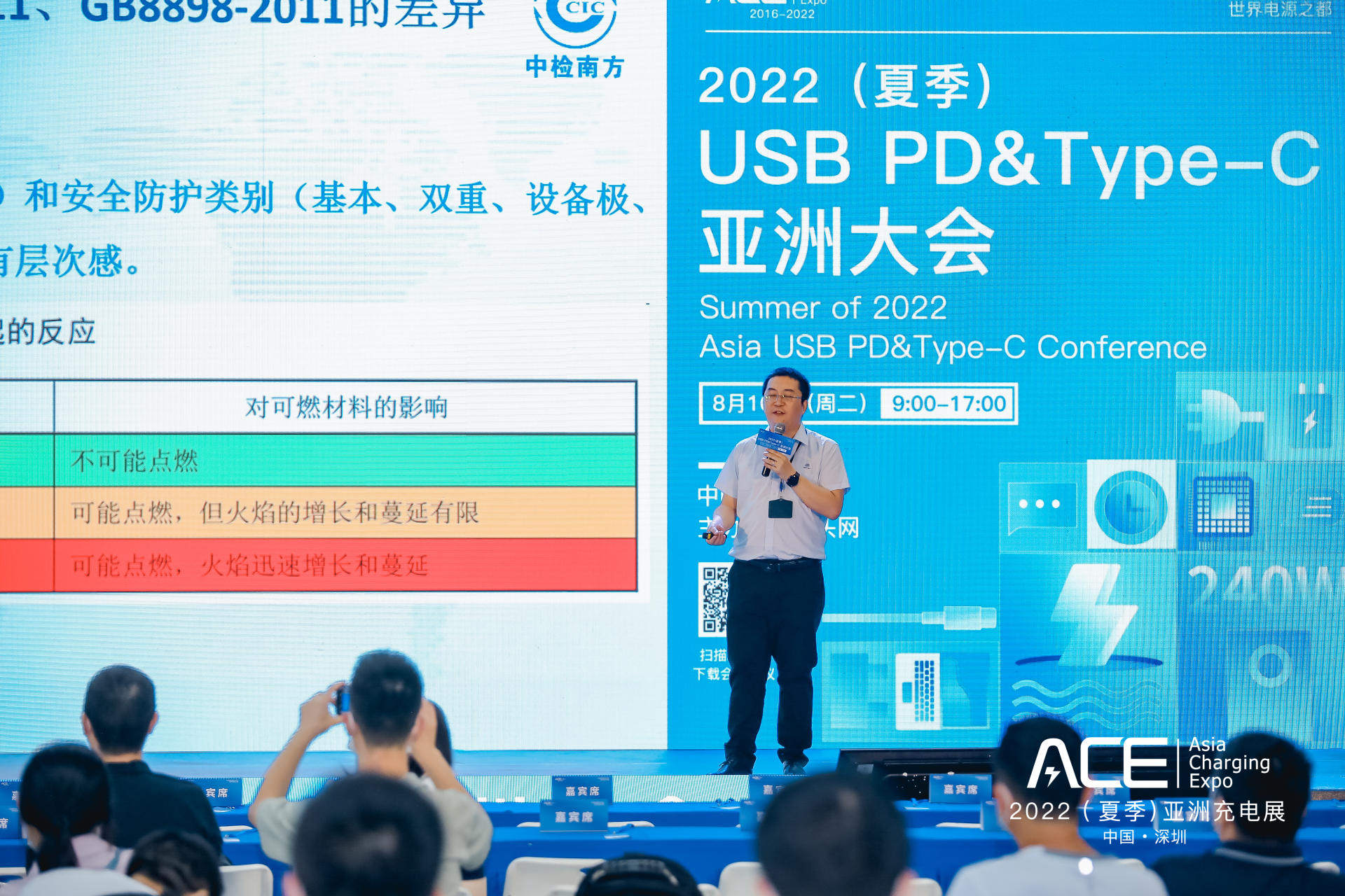 17位嘉宾倾情分享,2022(夏季)USB PD&Type-C亚洲大会精彩回顾-充电头网