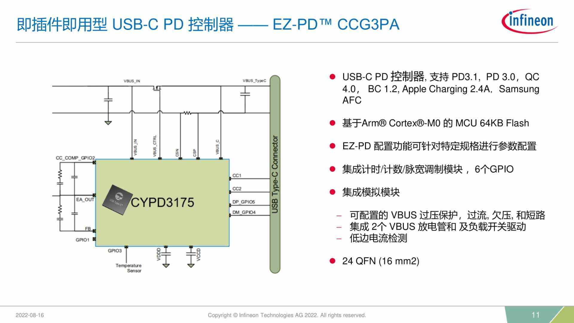 英飞凌推出二合一控制器XDPS2201，集成PFC+HFB控制-充电头网