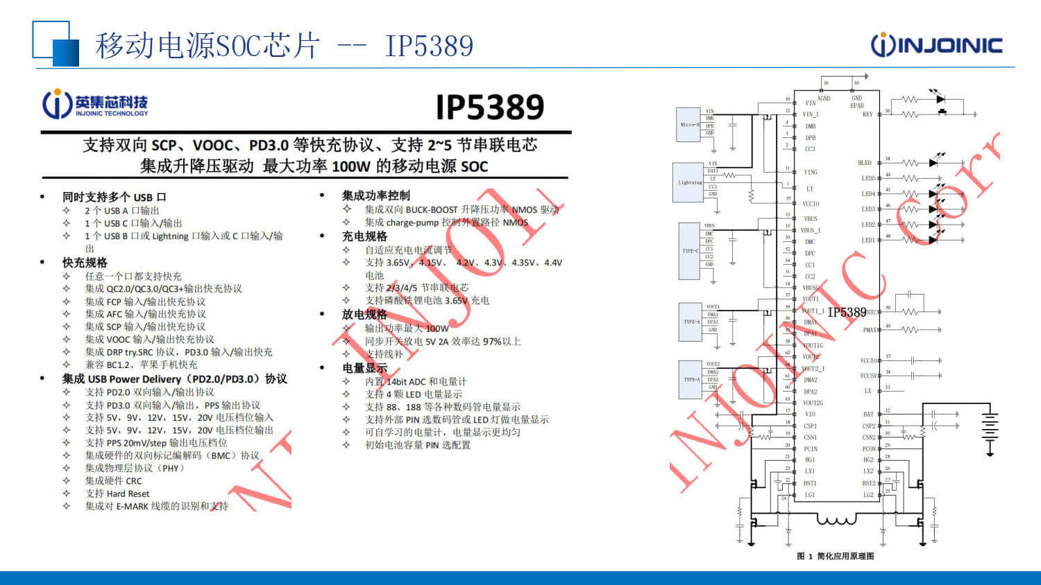 英集芯科技：产品在储能行业的应用-充电头网