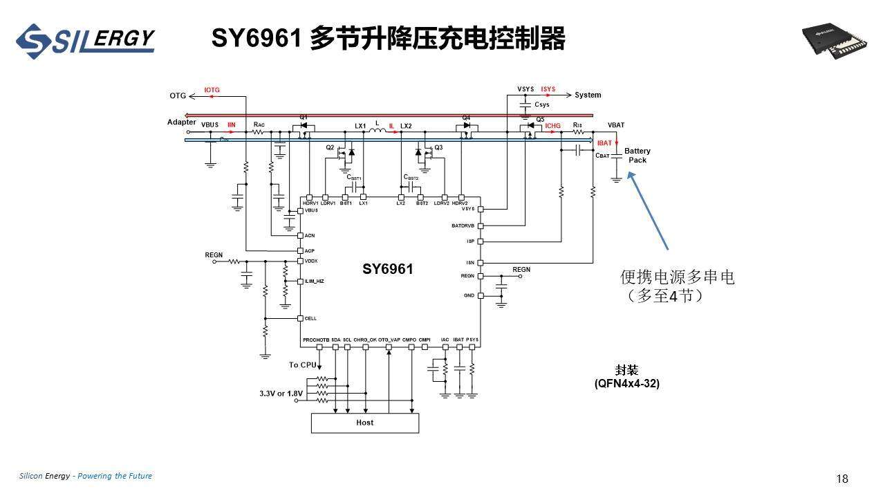 矽力杰：户外电源IC方案布局-充电头网