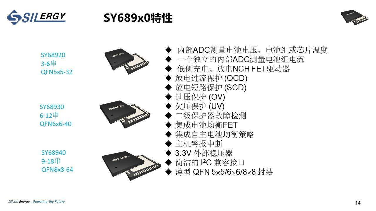 矽力杰：户外电源IC方案布局-充电头网