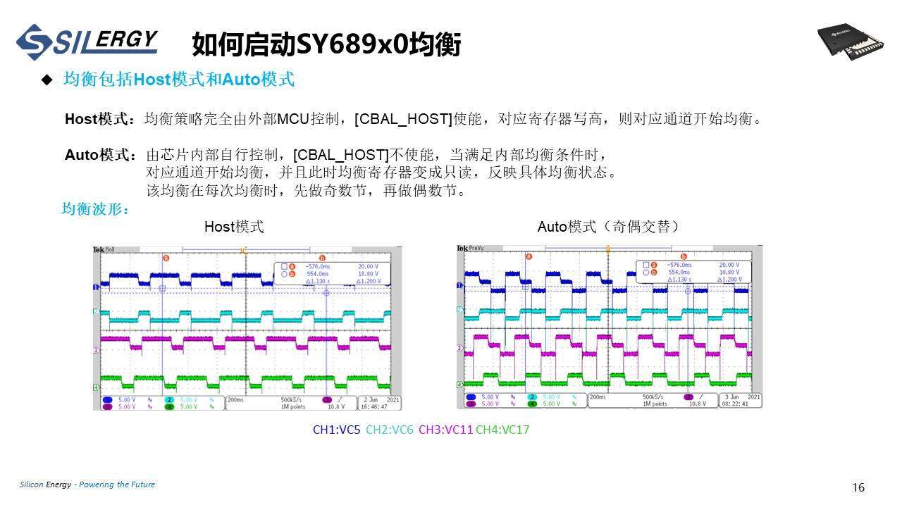 矽力杰：户外电源IC方案布局-充电头网