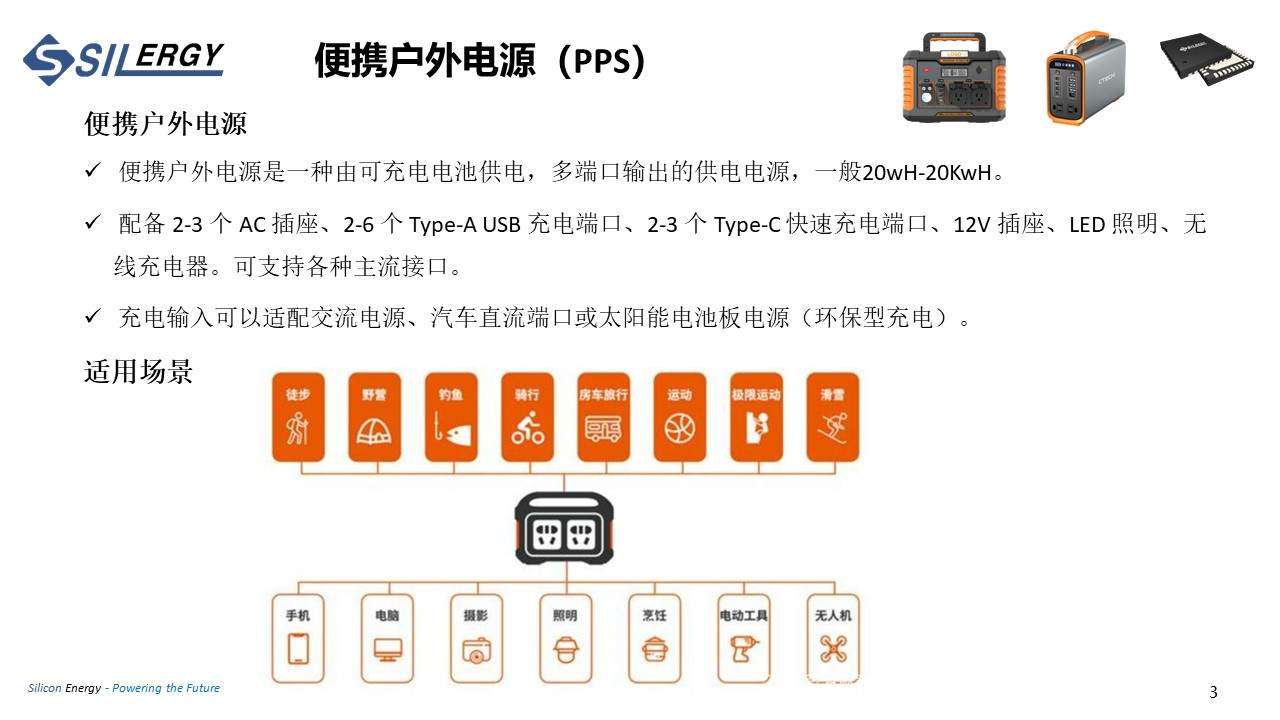 矽力杰：户外电源IC方案布局-充电头网