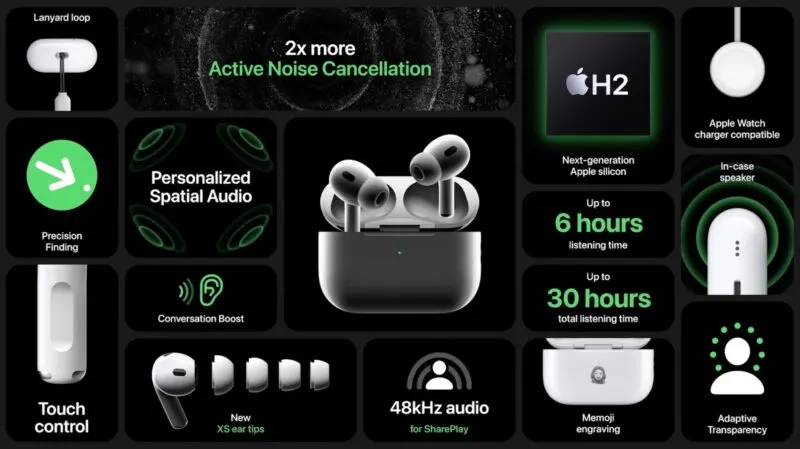 AirPods Pro 2新增第三种充电方式：兼容Apple Watch充电器- 充电头网