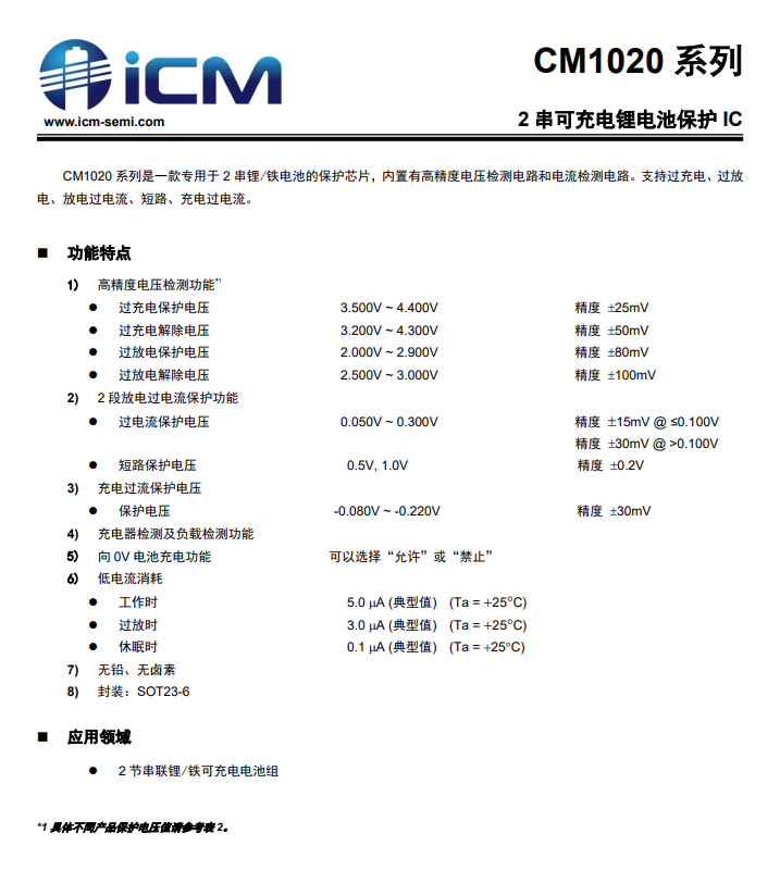 创芯微CM1020-L+CM1010-E锂电保护方案为安克65W超极充保驾护航-充电头网