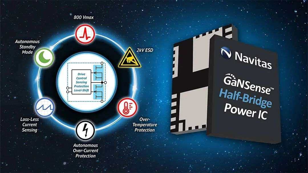 纳微半导体发布GaNSense半桥氮化镓功率芯片，高频电力电子革命的下一步-充电头网