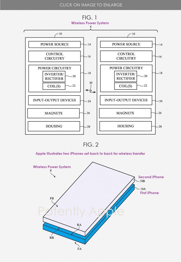 苹果申请了一项反向充电专利 插图描绘了两部iPhone“背靠背”-充电头网